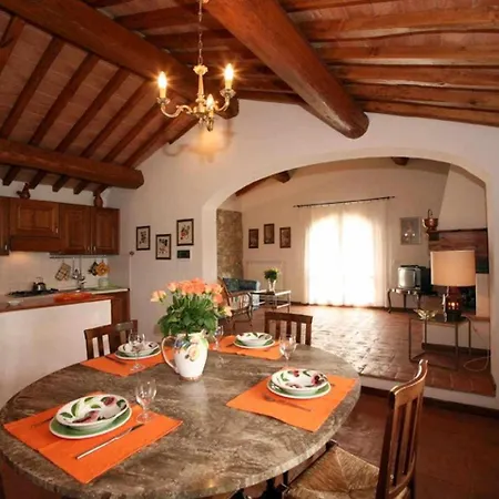 Farm stay San Silvestro
